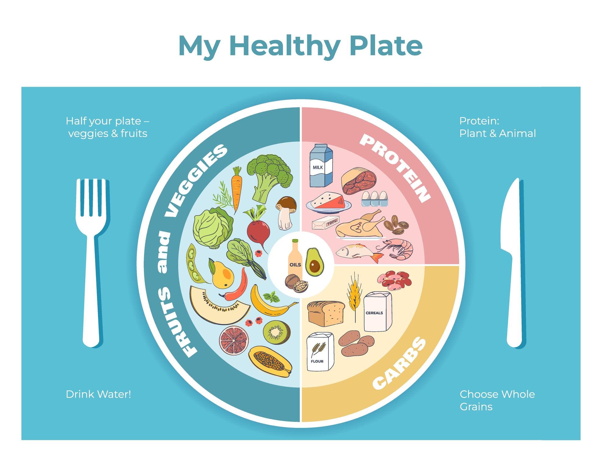 10 Daily Healthy Habits That Can Transform Your Physical and Mental Health